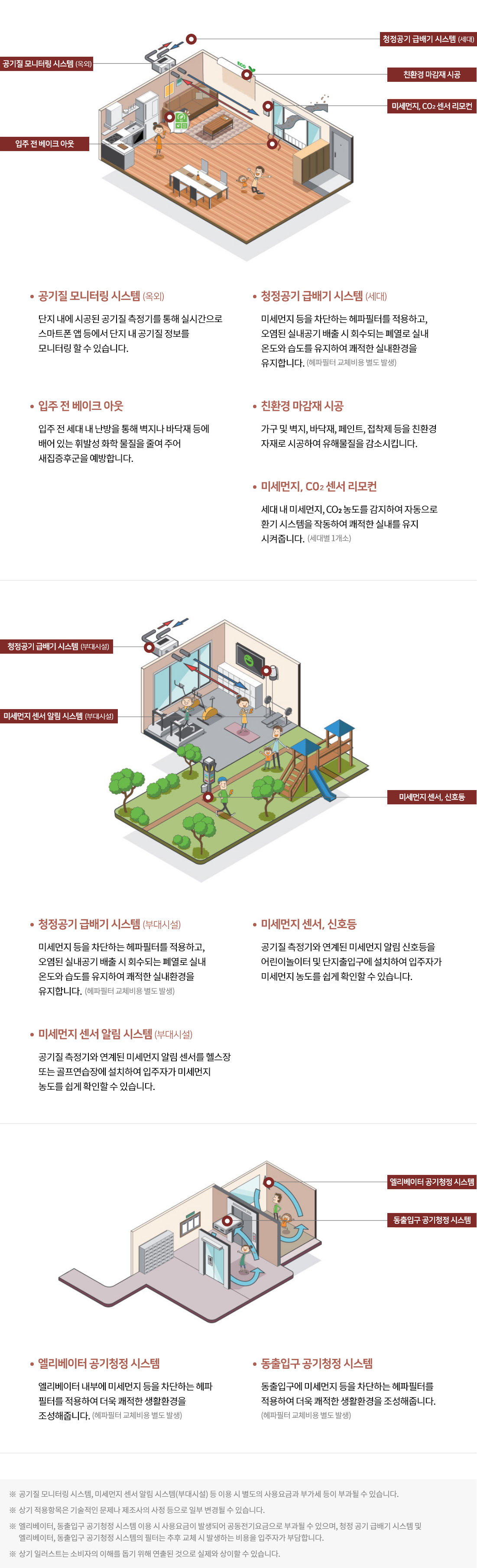 대전 우미린 뉴시티 에어클린시스템 분양