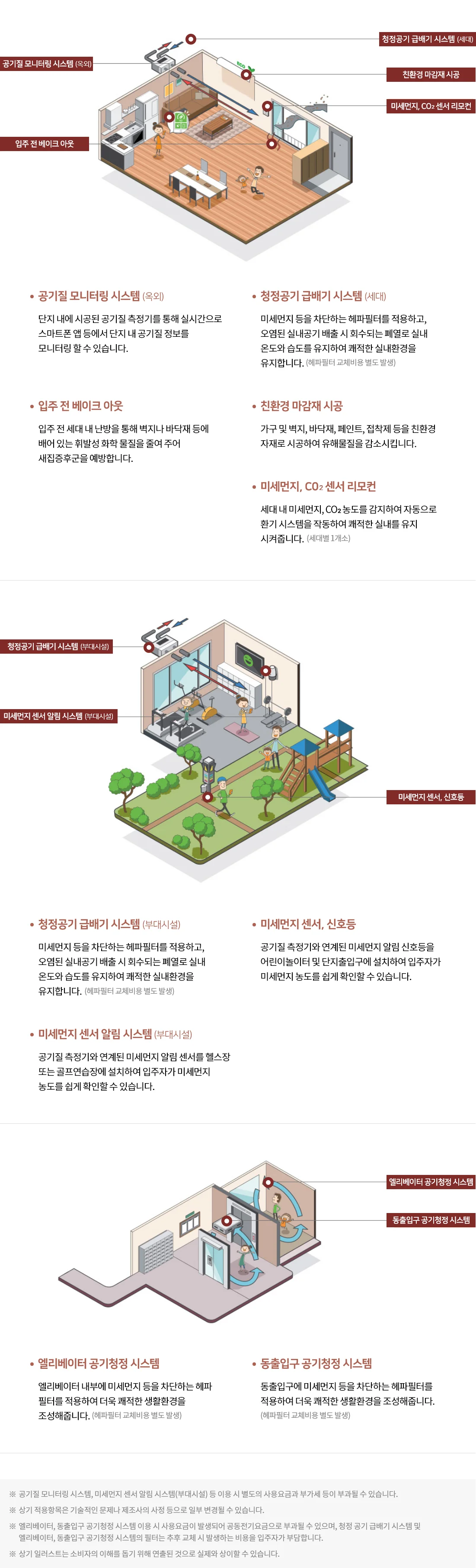 대전 우미린 뉴시티 에어클린시스템 분양